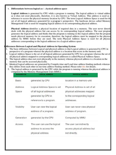 Image result for Contiguous Data