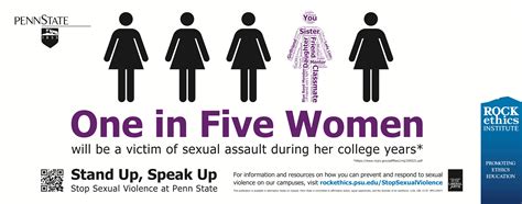 Rhetoric at emaze Presentation