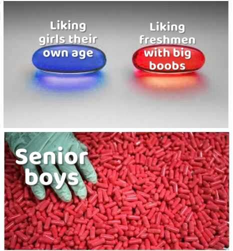 Image result for Code Red Meme