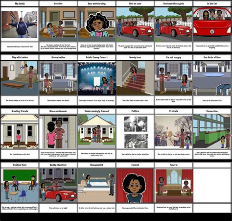 Image result for Script Short Animation Storyboard