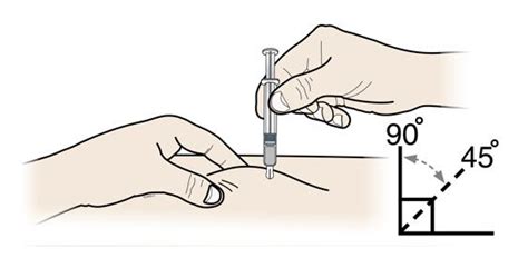 Image result for Repatha How Inject