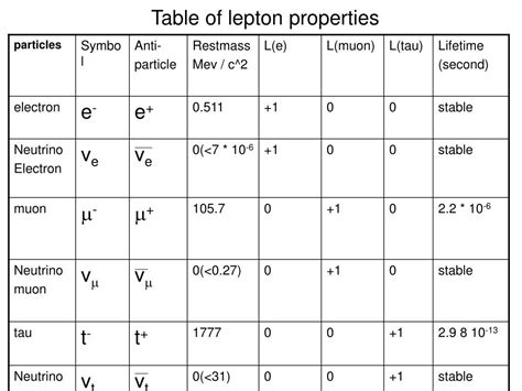 Image result for Python IP Scanner