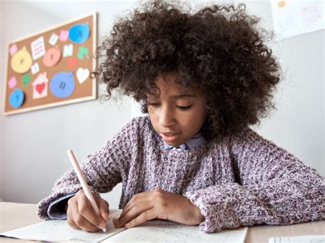 Image result for Observable Behavior