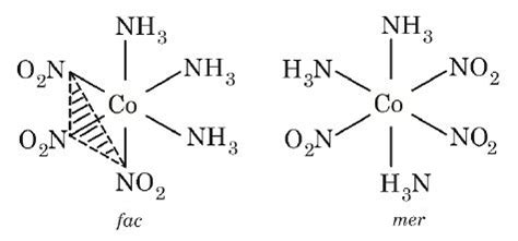 Among the following complexes, the one that can exist as facial (fac ...