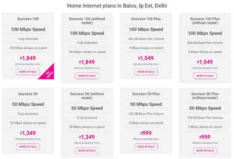 Best broadband plans in India from Airtel, BSNL, Hathway and more | Digit