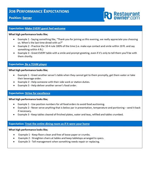 Image result for Performance Expectations