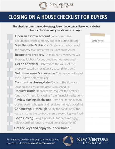printable closing on a house checklist for buyers new venture escrow home buyer checklist ...