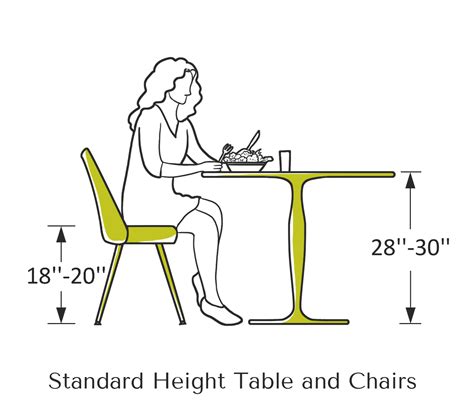 Dining Table & Chair Height Ultimate Guide