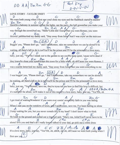 Love story taylor swift guitar chord chart real key – Artofit