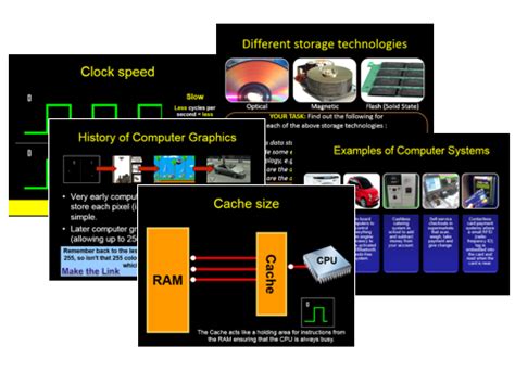 Image result for Computer 101 Free