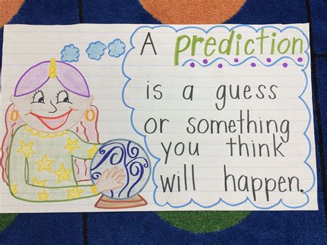 Image result for Predicting Outcomes Anchor Chart