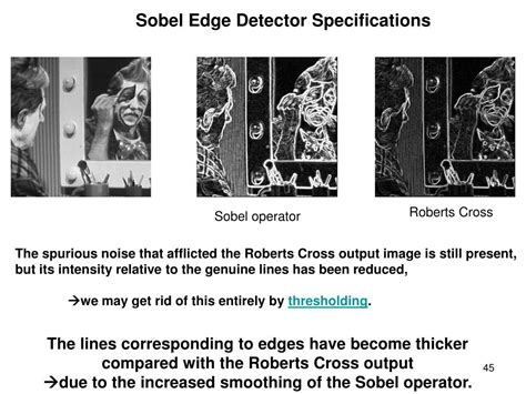First Order Difference and Edge Detection 的图像结果