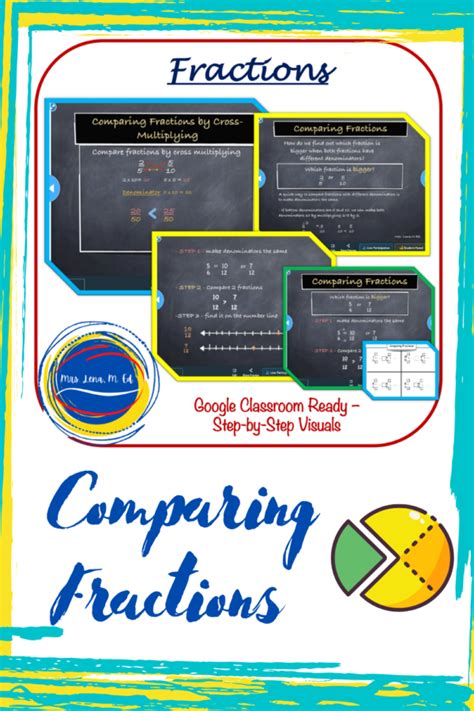 Comparing Fractions Lesson 的图像结果