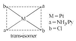 Isomerism In Coordination Compounds-1 - Coordination Chemistry ...