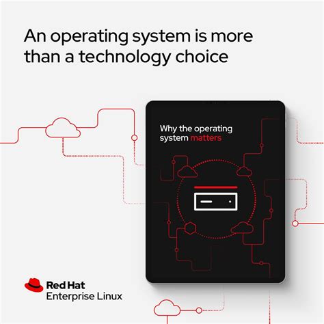 Image result for Red Hat Core OS