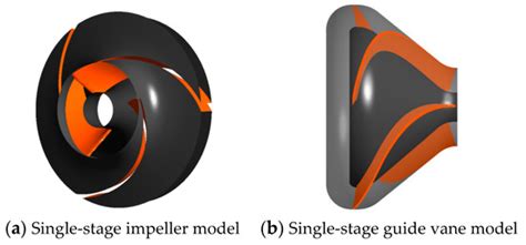 Research on Wear Characteristics and Experiment on Internal Through ...