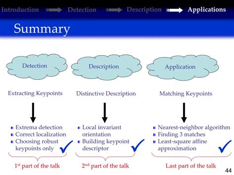 Image result for Scale-Invariant Feature Transform