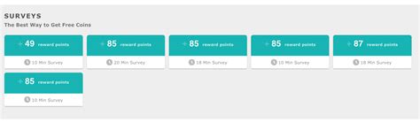 Image result for How to Write Bootstrap Code in Div