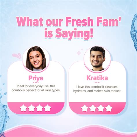 Radiance+ Cleanse & Hydrate Combo – Aqualogica