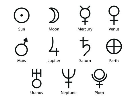 Planetary Astronomy Symbols