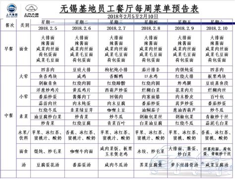 一周菜谱（20） - 内容 - 上海市徐汇区西位实验小学