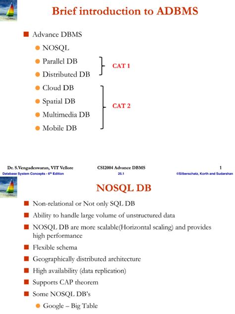 Image result for Spatial Database Schema Example