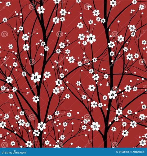 Image result for Cherry Pattern