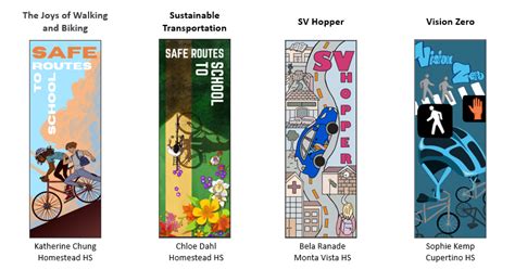 Cupertino Safe Routes to School Newsletter- May