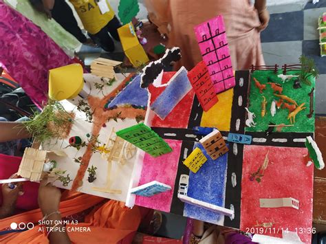 Image result for Project Work Class 8 How to Do