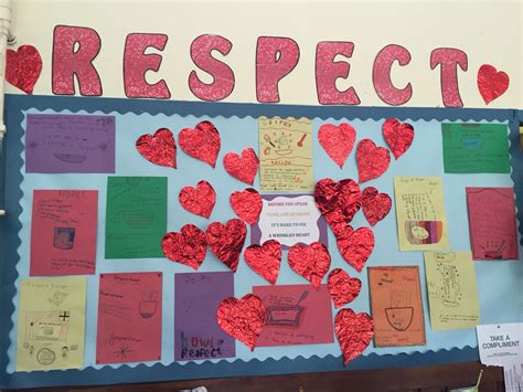 Respect Display 的图像结果