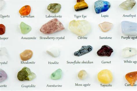 Gemstone names Stock Photos, Royalty Free Gemstone names Images ...
