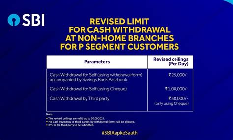 indslots app withdrawal sbi,In the ever-evolving world of gaming