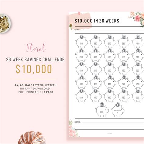 Floral $10,000 Savings Challenge in 26 Weeks – mrsneat