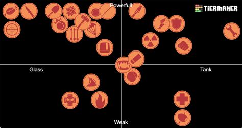 TF2 Classes 的图像结果