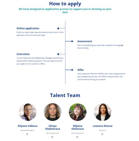 Image result for Job Advertisements Examples