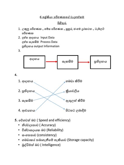 Image result for Lesson 19.6 Code Answers