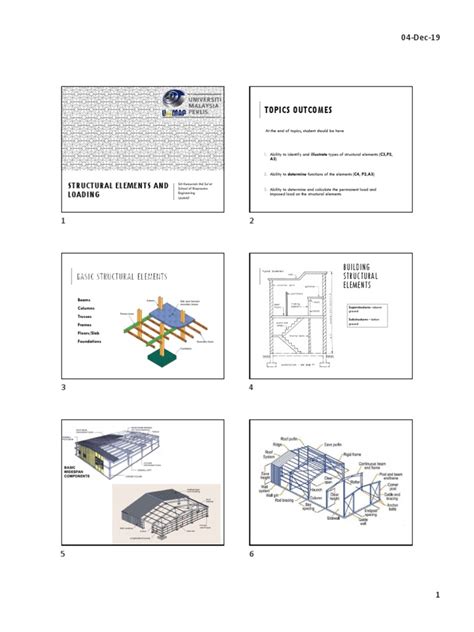 5-Structural Elements and Loadings | PDF | Building Technology ...