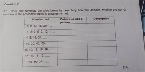 Solved: Copy and complete the table below by describing how you decided ...