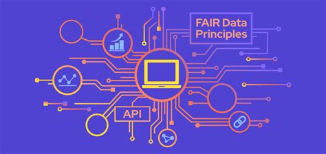 Image result for Fair Data Computing