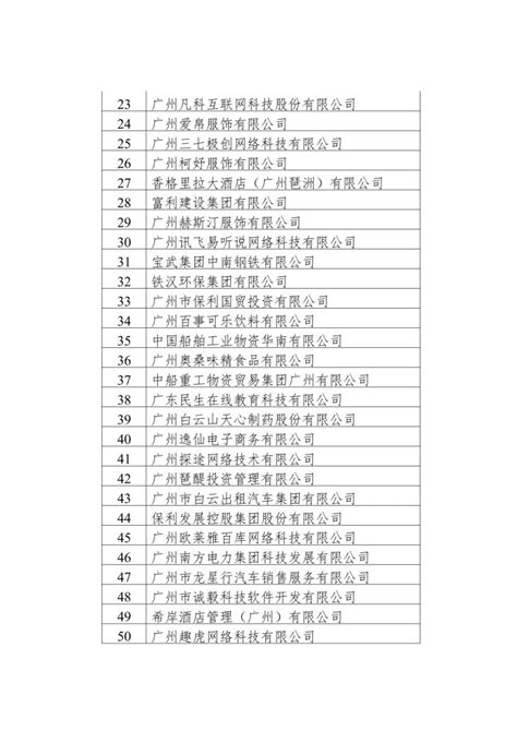2022年广东广州第八十九中学名额分配录取分数线_2022中考分数线_中考网