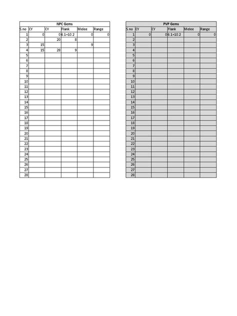 Image result for Gem Reference Guide