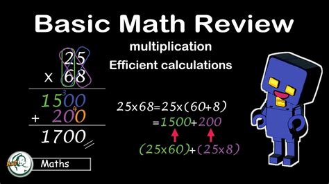Image result for Multiplication Column Method UK