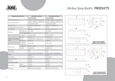 ILKE- PRODUCT CATALOGUE | PDF