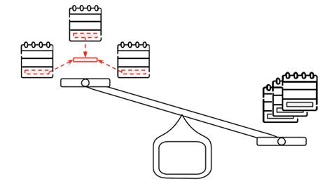Image result for Flyweight Pattern C#