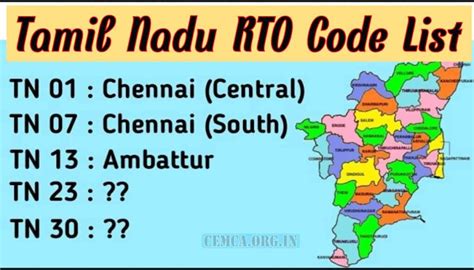 Image result for Ti RTO Code
