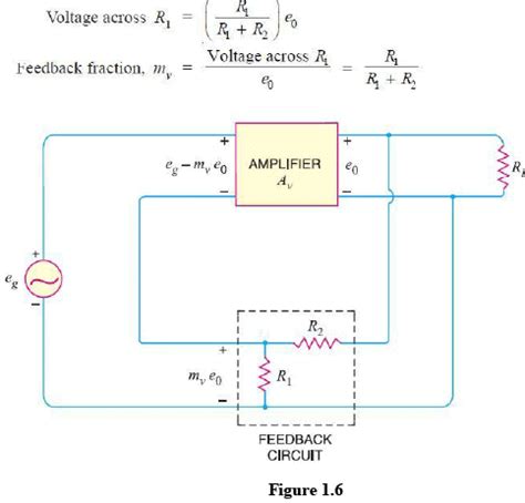 Feedback Circuit - Analog and Digital Electronics - Electrical Engineering