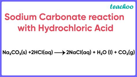 Sodium Hydroxide And Hydrochloric Acid Balanced Equation at Dorothea ...