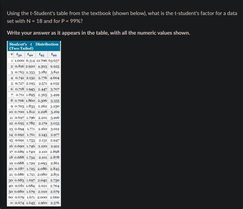 Image result for Student T-Test Using T Table