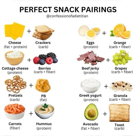 Ozempic diet meal plan – Artofit