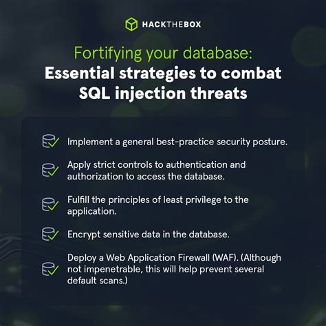 Image result for Anti SQL Injection